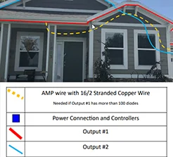 Trimlight wiring